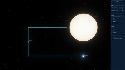 linear polarimeter for astrophysical observation the star procyon|procyon a astrometry.